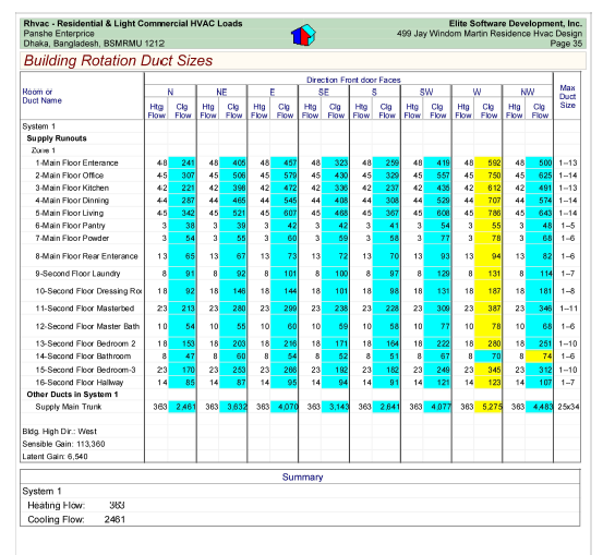 plumbing Sample Report