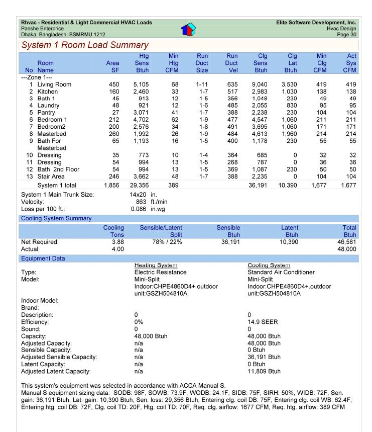 Manual JDS Sample Report