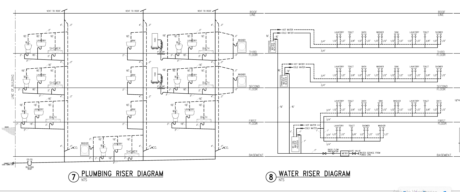 Requirements Drawing